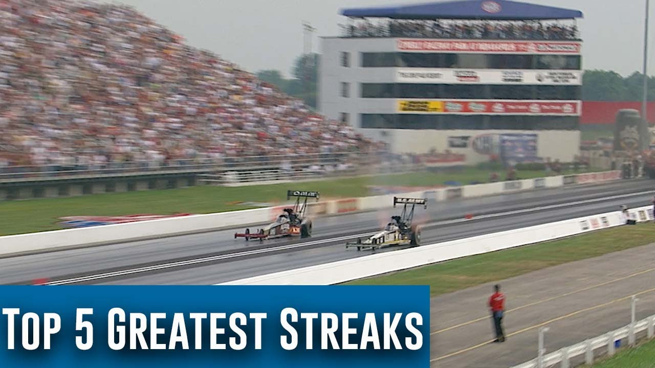 Top 5 Greatest Streaks in U.S. Nationals History